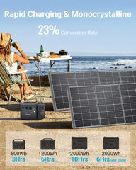 AFERIY AF-S200A1 200W Portable Solar Panel