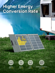 AFERIY AF-S60 Portable Solar Panel 65 Watt