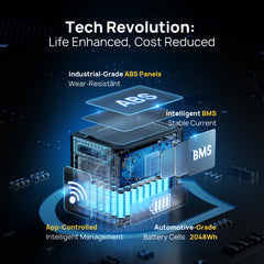 AFERIY P210 Portable Power Station 2400W 2048Wh