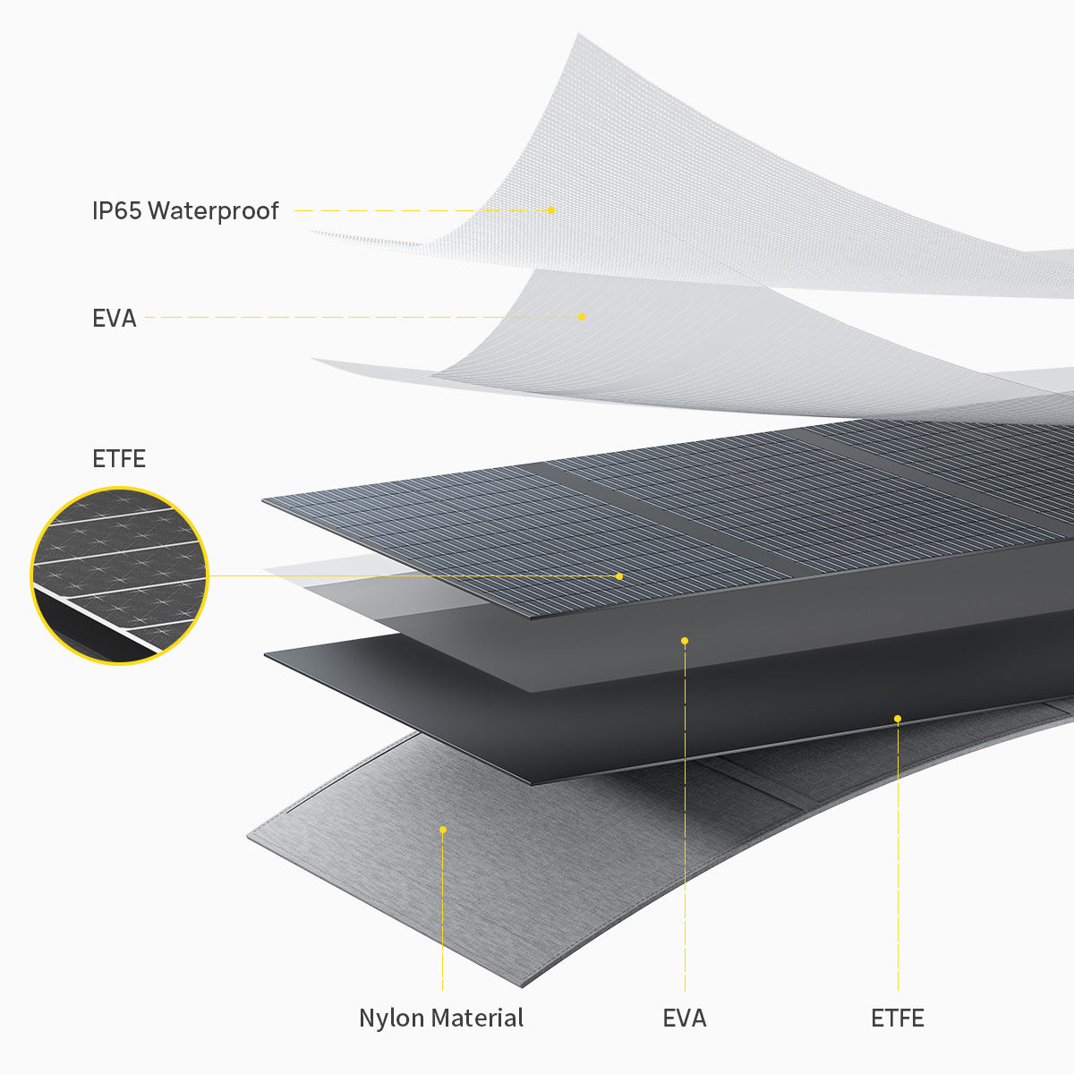 AFERIY ‎‎AF-S400 Portable Solar Panel 400 Watt