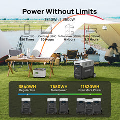 AFERIY P310 Portable Power Station with Expandable Capacity 3600W 3840Wh